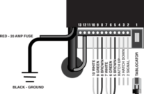 Wireing schedule D+ pump unit