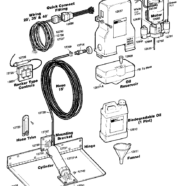 Instatrim Classic – Parts Schedule